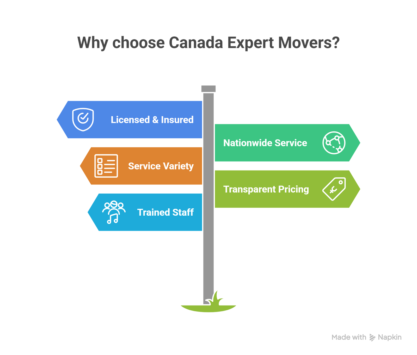 Canada Expert Movers – Trusted Moving Company Near You